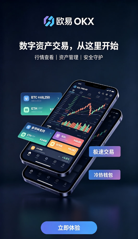 欧交易所app最新版平台介绍配图二